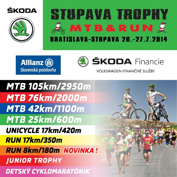 Pozvánka: ŠKODA Stupava Trophy MTB & RUN 2014 - bikepoint.sk