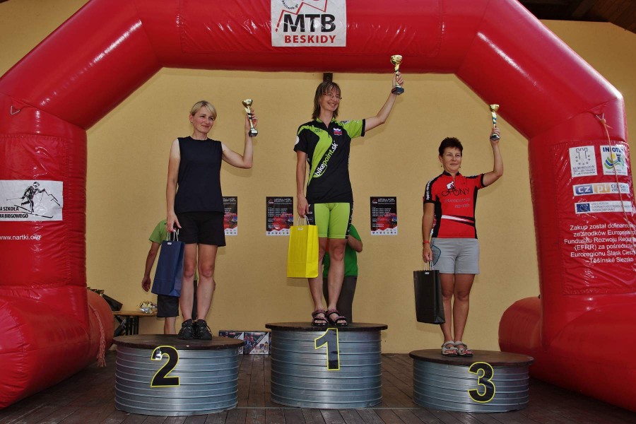 Report: UPHILL - MTB BESKYDY 2014 - bikepoint.sk