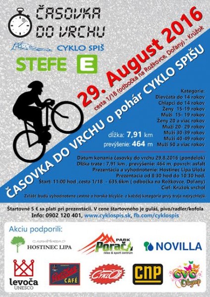 Pozvánka: Časovka do vrchu o pohár CYKLO SPIŠU - bikepoint.sk