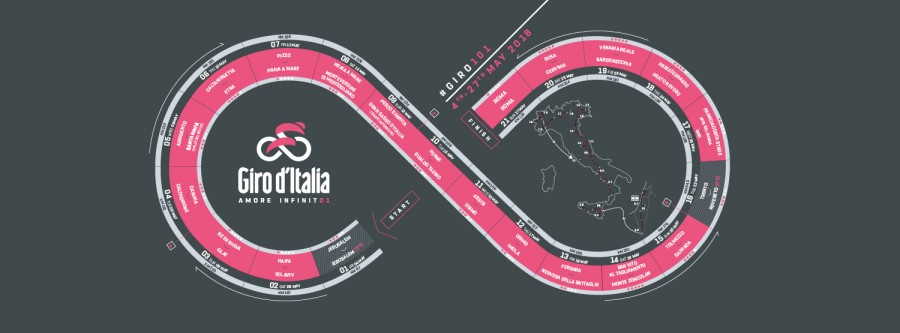 Giro 2018 - bikepoint.sk