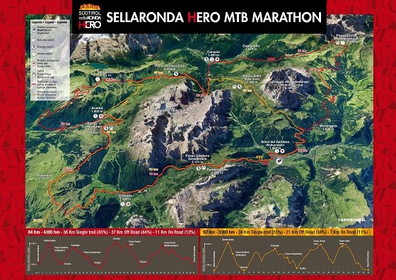 Report: SELLA RONDA HERO 2014 - bikepoint.sk