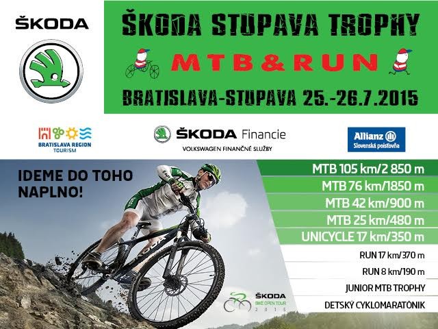 ŠKODA STUPAVA TROPHY už tento víkend!!! - bikepoint.sk