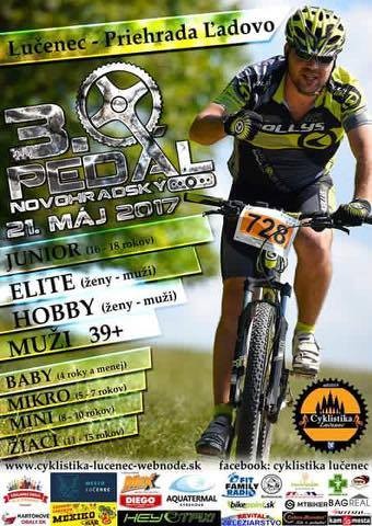 Pozvánka: NOVOHRADSKÝ PEDÁL - bikepoint.sk