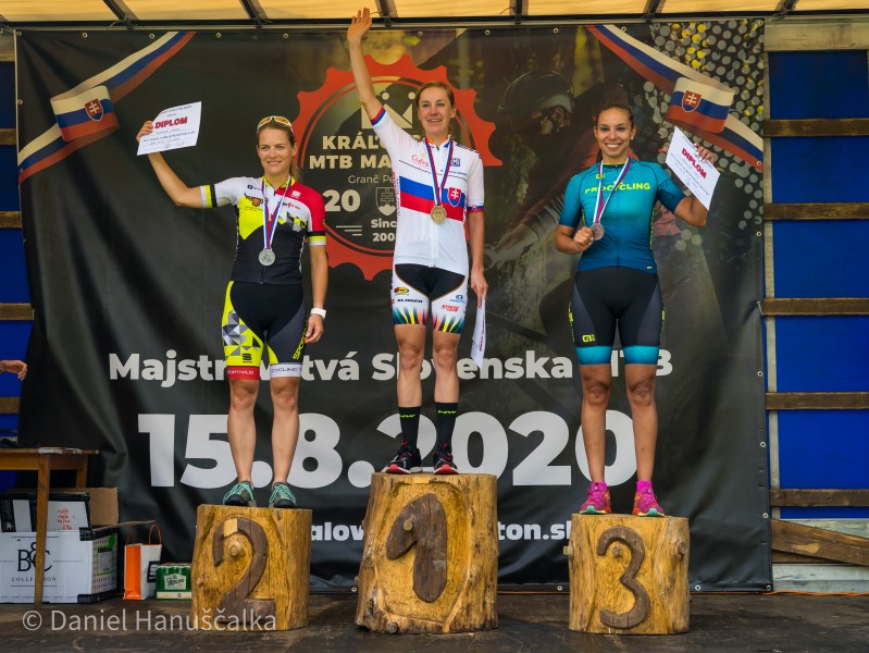 XCM-novopečení Majstri Slovenska pre rok 2020 - bikepoint.sk