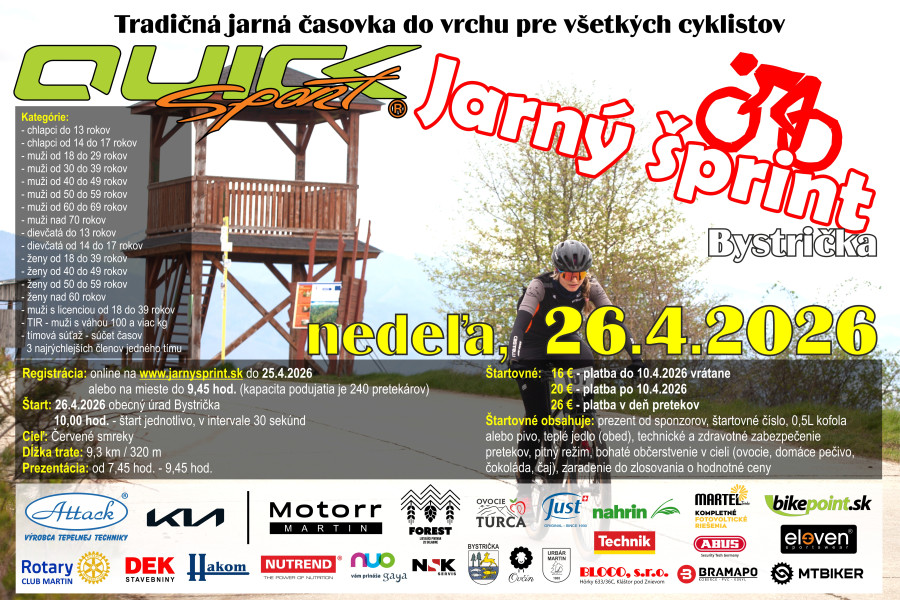 JARNÝ ŠPRINT po 15 krát - bikepoint.sk