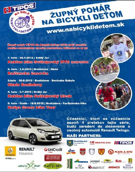 Župný pohár na bicykli deťom - bikepoint.sk