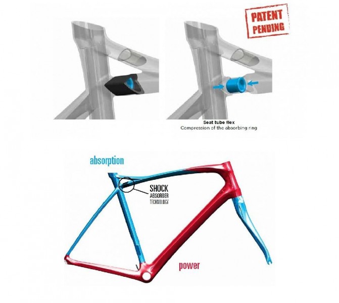 nový Lapierre Pulsium - bikepoint.sk